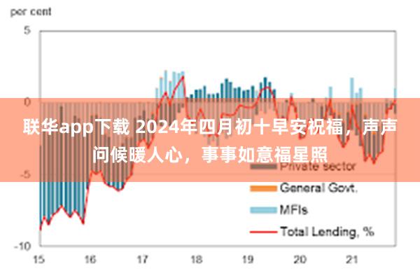 联华app下载 2024年四月初十早安祝福，声声问候暖人心，事事如意福星照