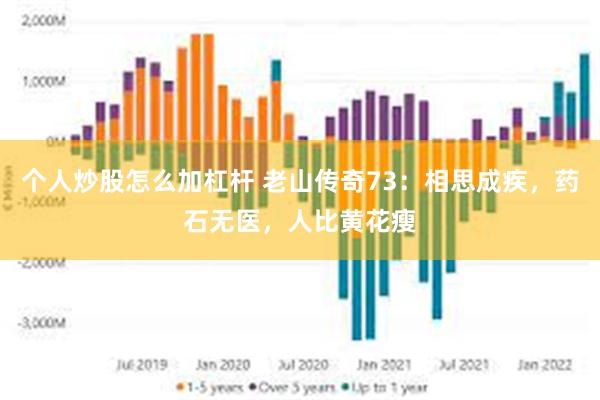 个人炒股怎么加杠杆 老山传奇73：相思成疾，药石无医，人比黄花瘦