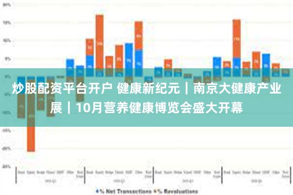 炒股配资平台开户 健康新纪元｜南京大健康产业展｜10月营养健康博览会盛大开幕