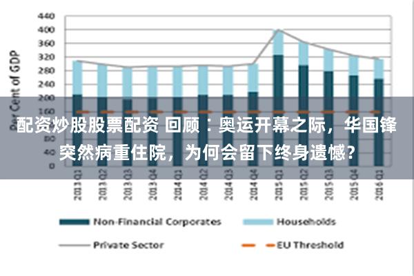 配资炒股股票配资 回顾∶奥运开幕之际，华国锋突然病重住院，为何会留下终身遗憾？