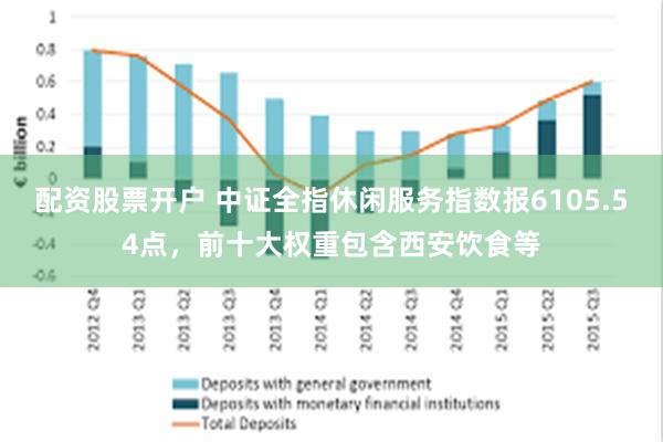 配资股票开户 中证全指休闲服务指数报6105.54点，前十大权重包含西安饮食等