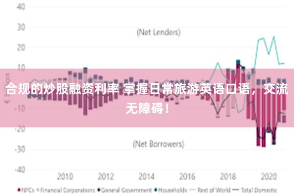 合规的炒股融资利率 掌握日常旅游英语口语，交流无障碍！