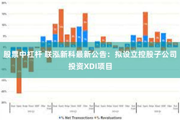 股票中杠杆 联泓新科最新公告：拟设立控股子公司投资XDI项目