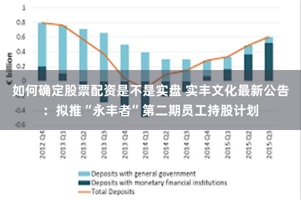 如何确定股票配资是不是实盘 实丰文化最新公告：拟推“永丰者”第二期员工持股计划