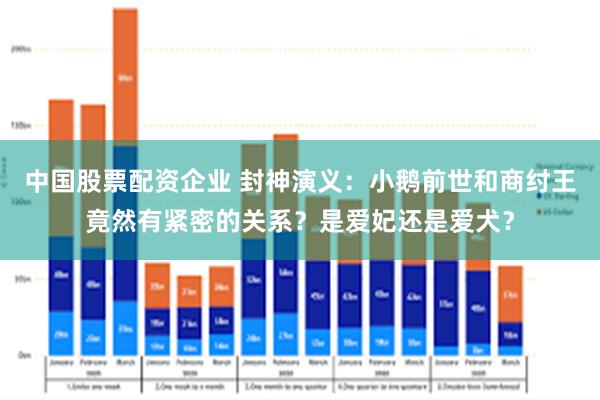 中国股票配资企业 封神演义：小鹅前世和商纣王竟然有紧密的关系？是爱妃还是爱犬？