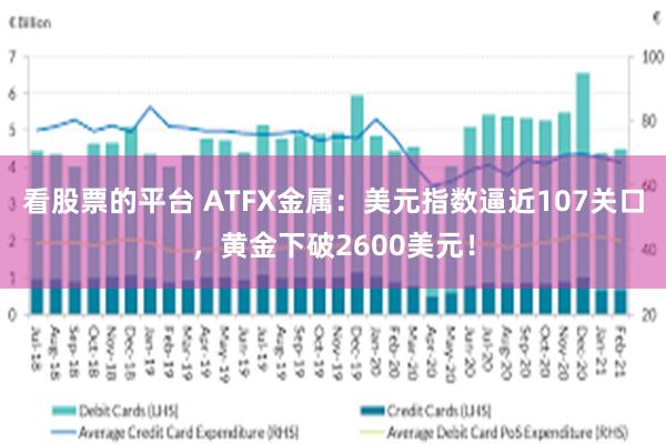 看股票的平台 ATFX金属：美元指数逼近107关口，黄金下破2600美元！