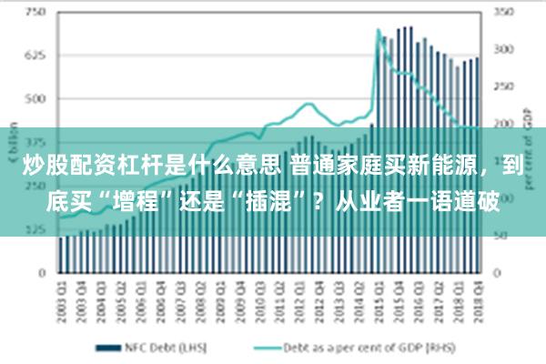 炒股配资杠杆是什么意思 普通家庭买新能源，到底买“增程”还是“插混”？从业者一语道破