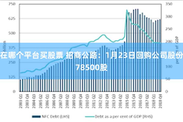 在哪个平台买股票 招商公路：1月23日回购公司股份78500股