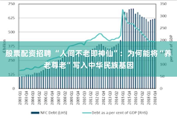 股票配资招聘 “人间不老即神仙”：为何能将“养老尊老”写入中华民族基因