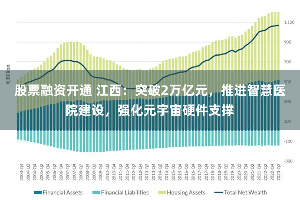 股票融资开通 江西：突破2万亿元，推进智慧医院建设，强化元宇宙硬件支撑