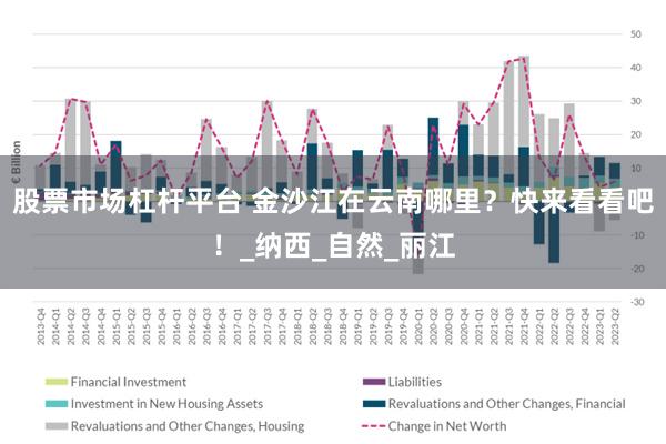 股票市场杠杆平台 金沙江在云南哪里？快来看看吧！_纳西_自然_丽江