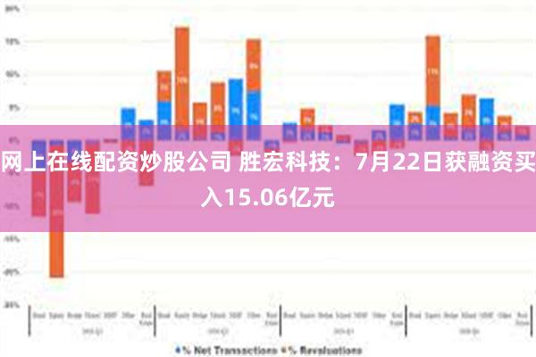 网上在线配资炒股公司 胜宏科技：7月22日获融资买入15.06亿元